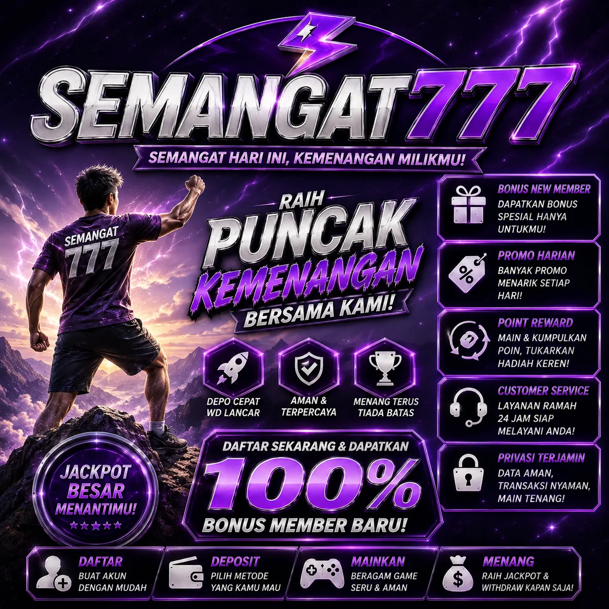 Semangat777